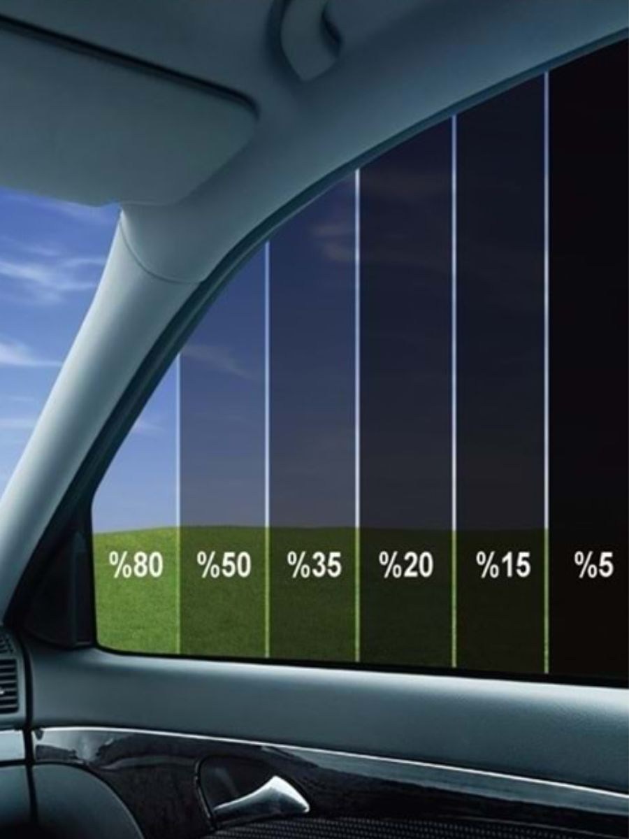 Авто фолио за затъмняване на стъкла