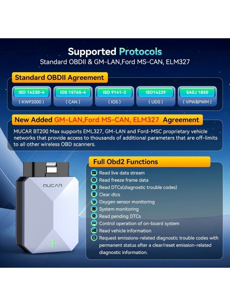 Автодиагностика Mucar BT200 Max – 15+ ресет функции, Bi-Directional управление и доживотна актуализация