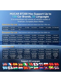 Автодиагностика Mucar BT200 Max – 15+ ресет функции, Bi-Directional управление и доживотна актуализация