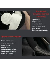 Калъф за волан D-shape 37-38 см – еко кожа и набук, черен карбон