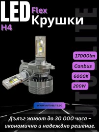 LED Диодни Крушки H4 12V 200W 17000lm за Фарове – Canbus