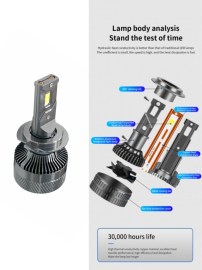 LED Диодни Крушки H7 12V 200W 17000lm за Фарове – Canbus