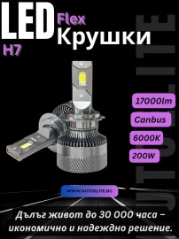 LED Диодни Крушки H7 12V 200W 17000lm за Фарове – Canbus