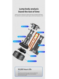 LED крушки H4 12V 120W 13000lm за фарове Canbus без грешки 6000К къси/дълги