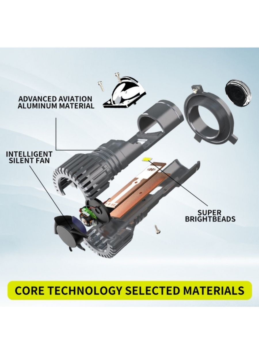  LED крушки с лупа H4 12V - 24V 80W 12000LM