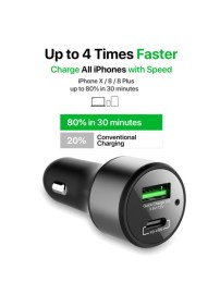 Универсално USB Зарядно до 63W